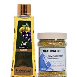 Weight Loss Treatment Package 3A