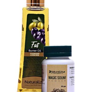 Weight Loss Treatment Package 2b
