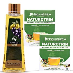 Weight Loss Treatment Package 1A